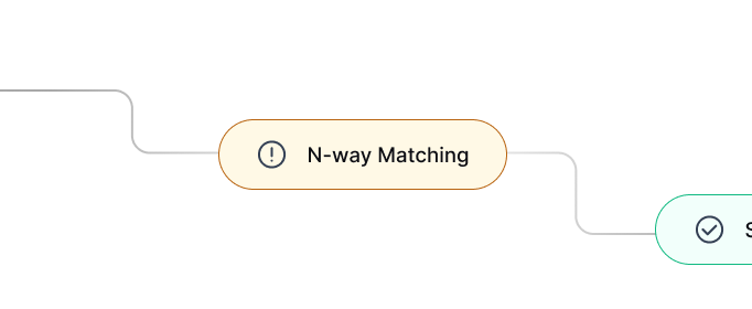 features flow